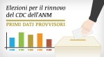 Elezioni per il rinnovo del CDC dell'ANM - 